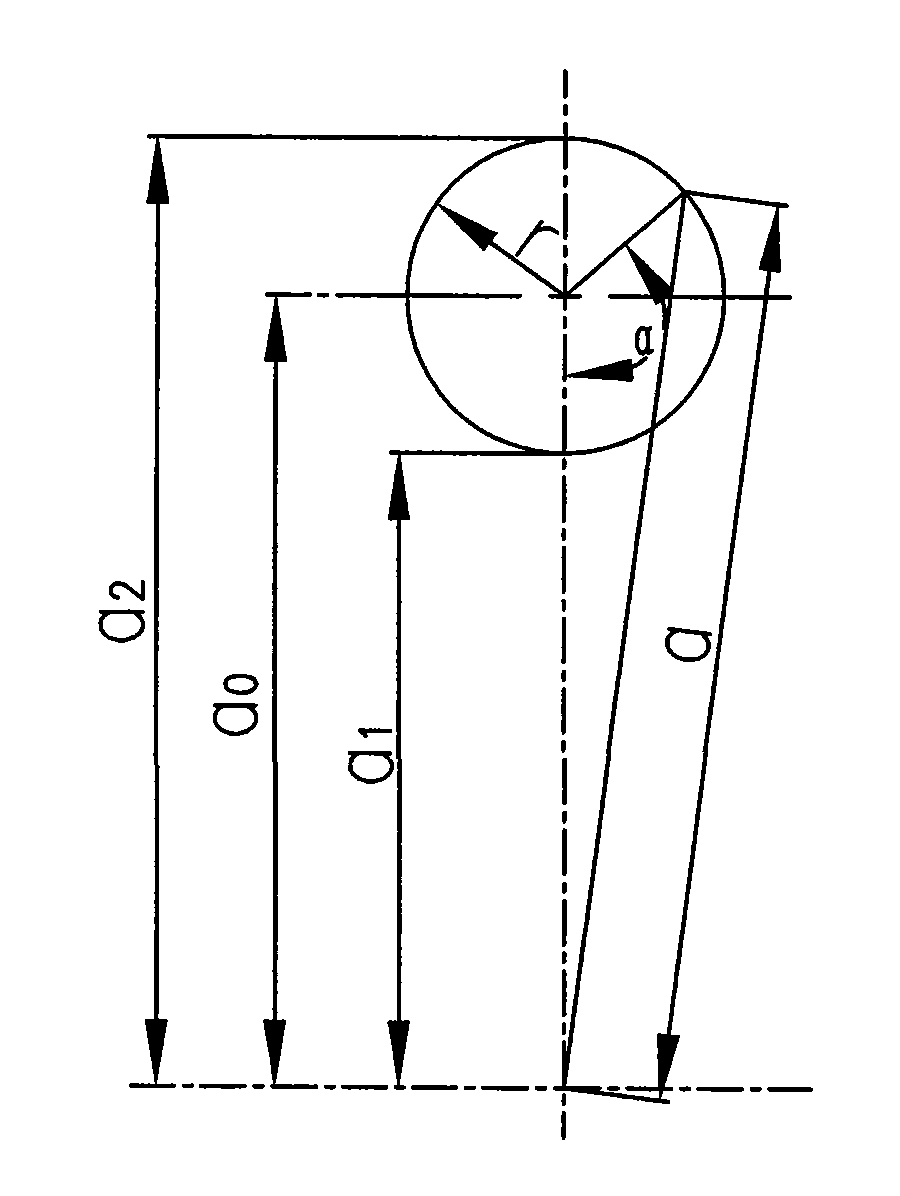 An eccentric planet axis mechanism with tunable centre-to-centre distance and its regulation means