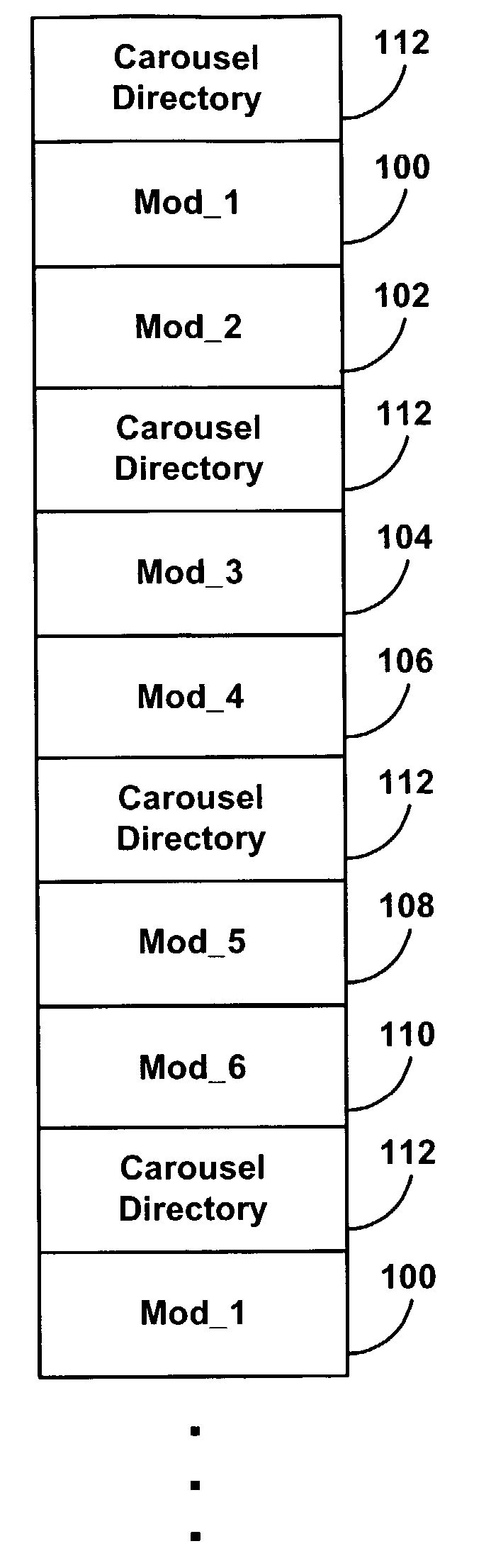 Method and system for emulating and HTTP server through a broadcast carousel