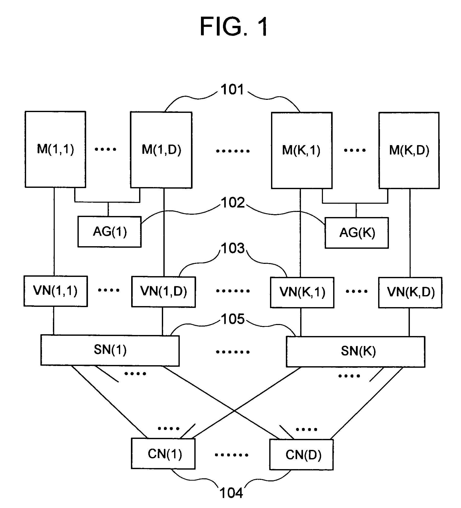 Device, program, and method for decoding LDPC codes