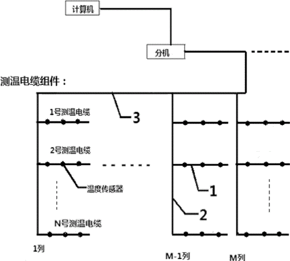 Temperature measurement cable component of grain condition measurement and control system