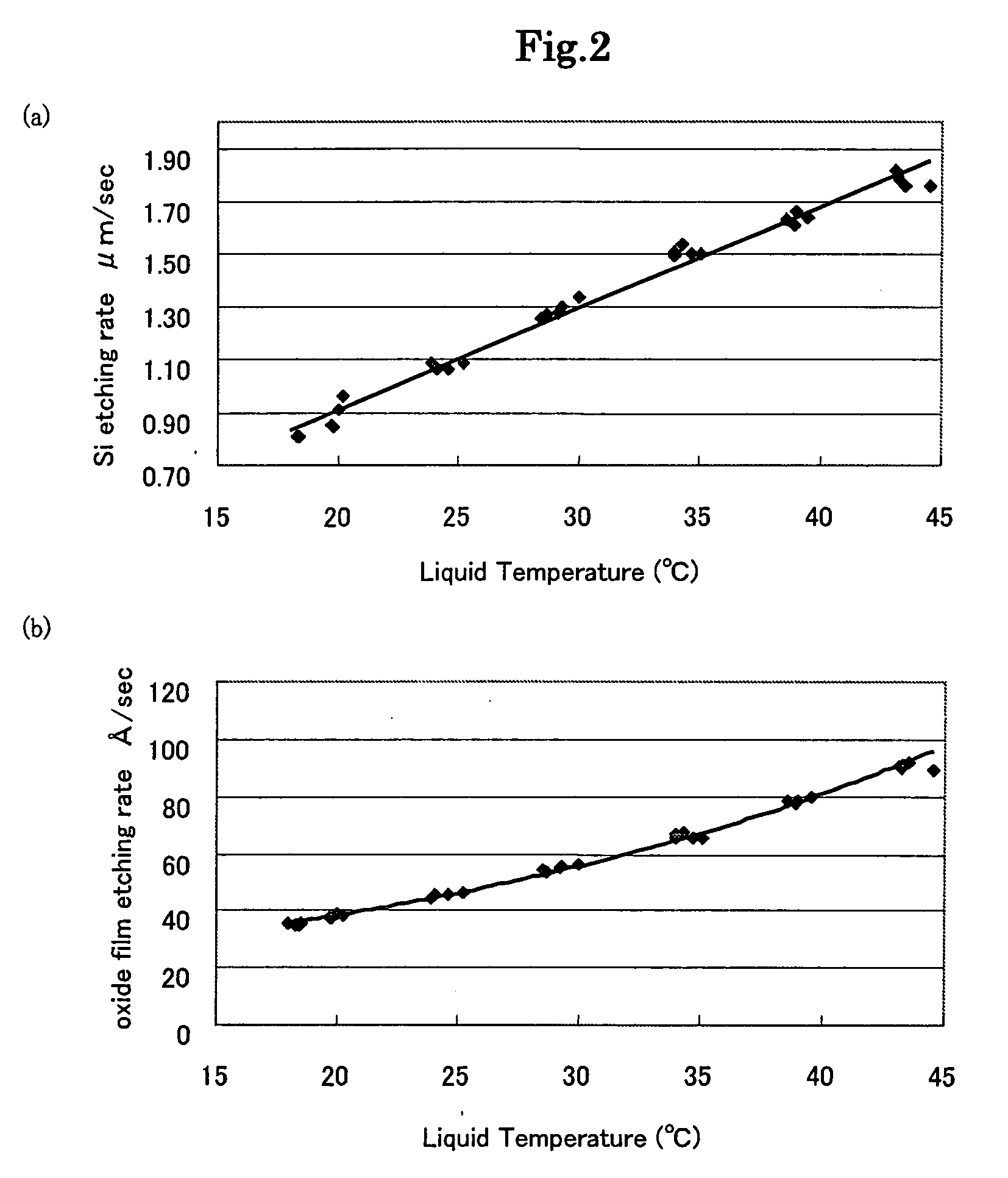 Method for manufacturing bonded wafer