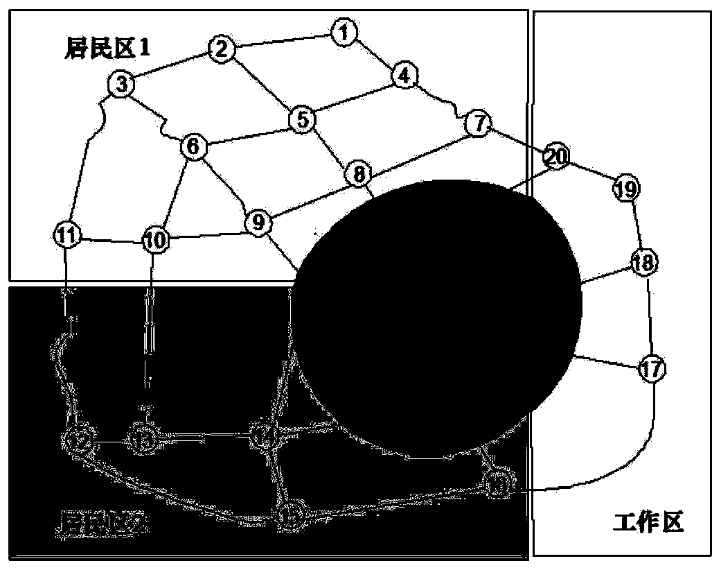 An electric vehicle fast charging station site selection and sizing method based on a travel probability matrix