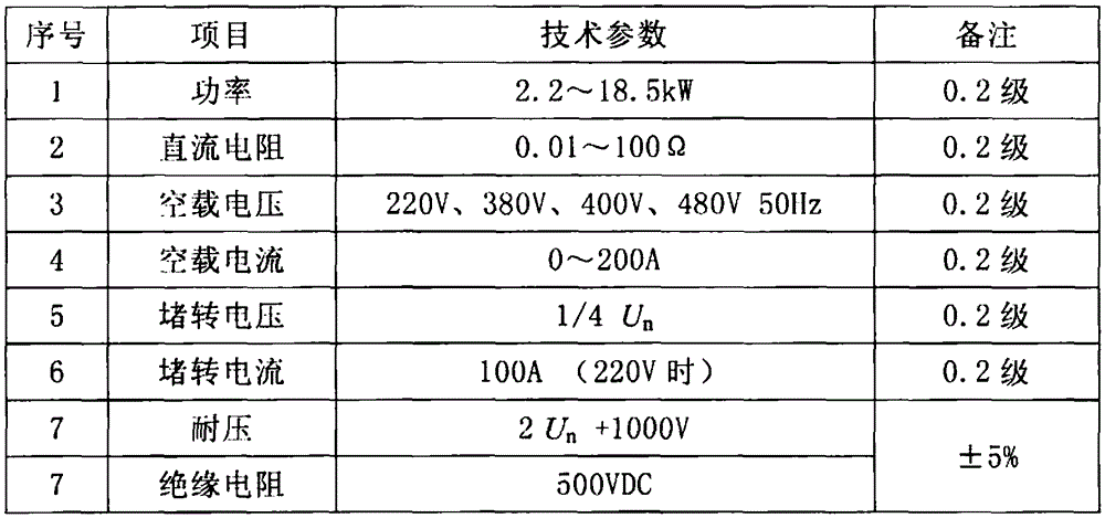 A beat-type fully automatic delivery test system