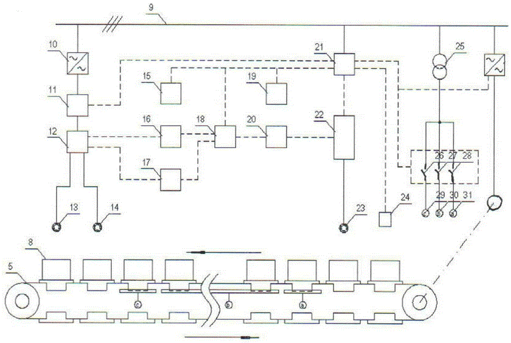 A beat-type fully automatic delivery test system