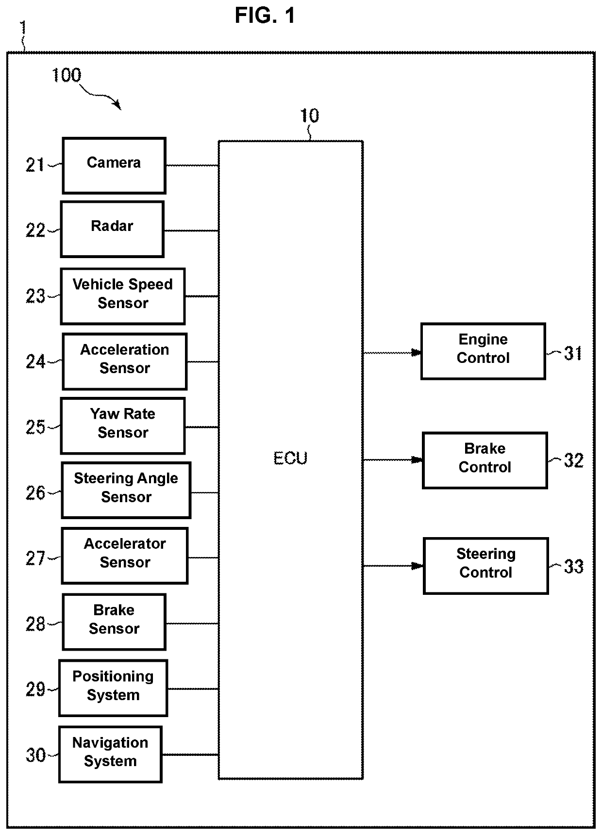 Route candidate setting system and route candidate setting method