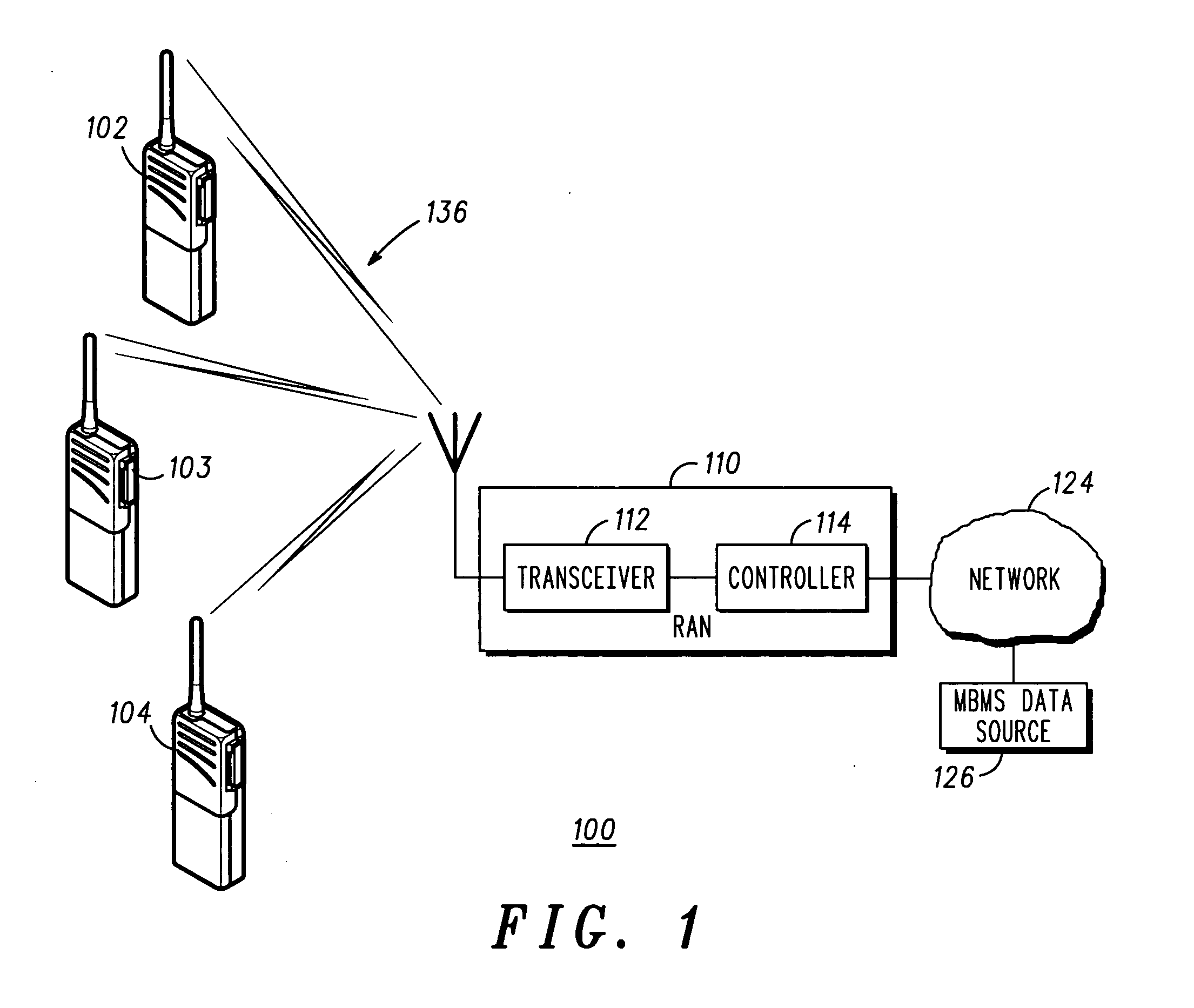 Method for radio bearer optimization through an adaptive access probability factor