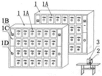 Large vehicle storage position occupying no outdoor site and method thereof