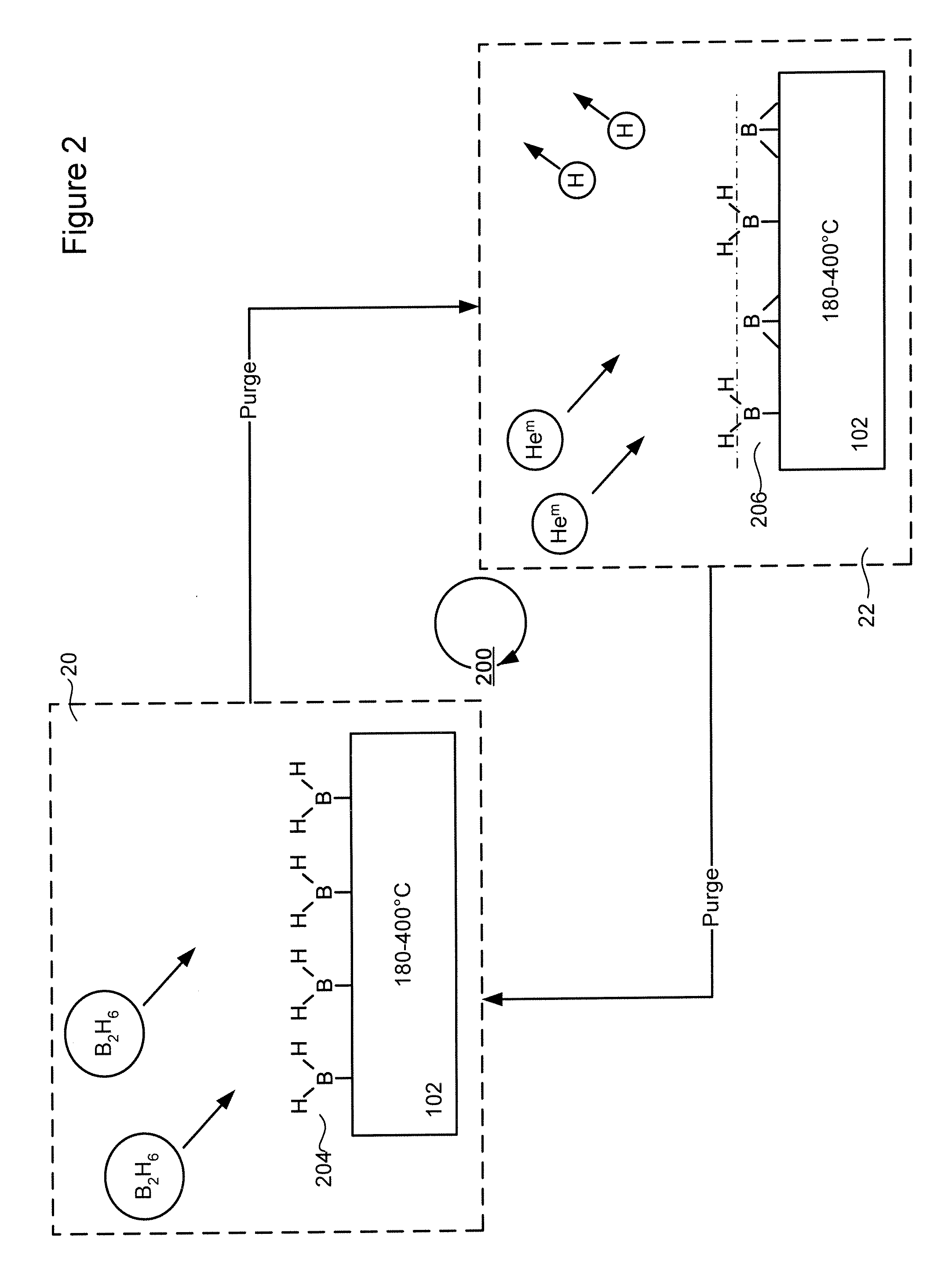 Technique for atomic layer deposition