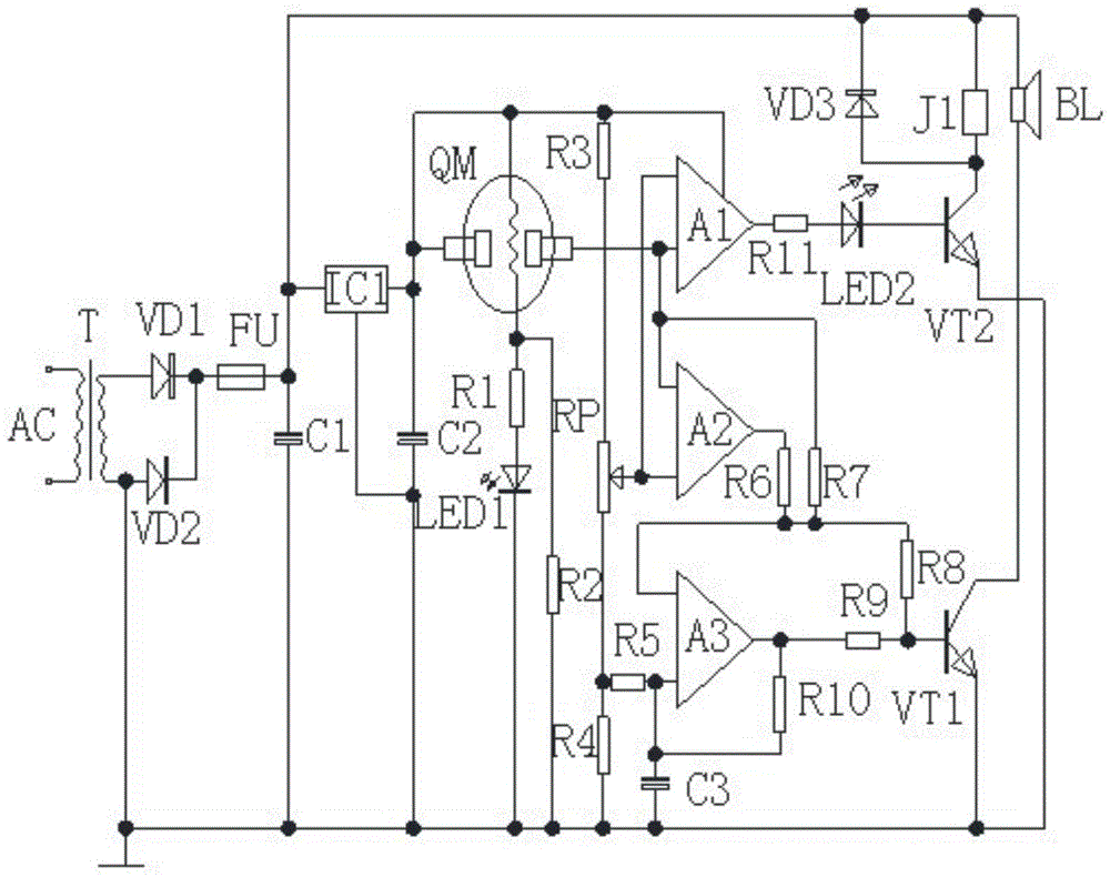 Gas leakage alarm device for industrial waste gas treatment