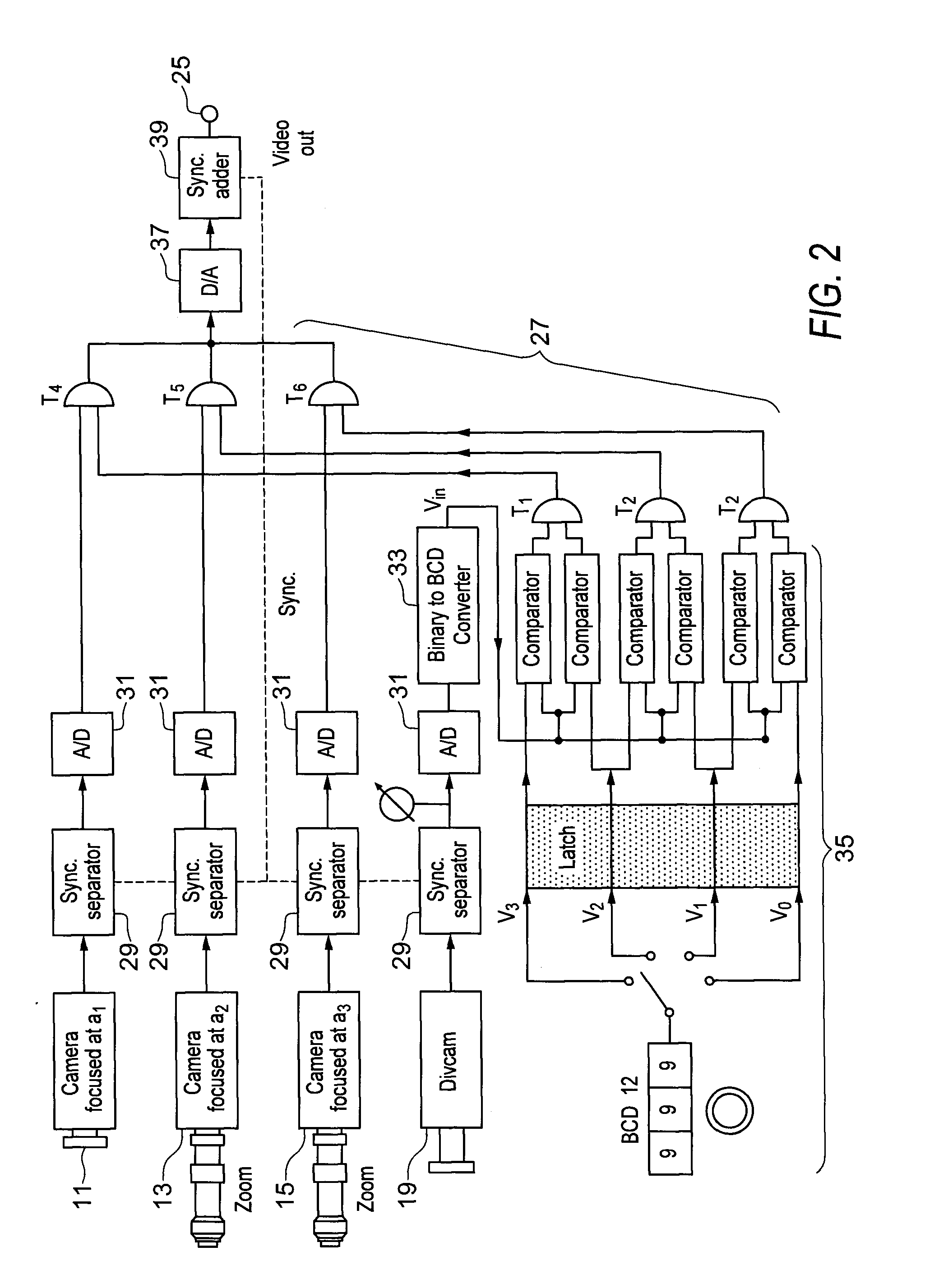 Camera system and method for amalgamating images to create an omni-focused image