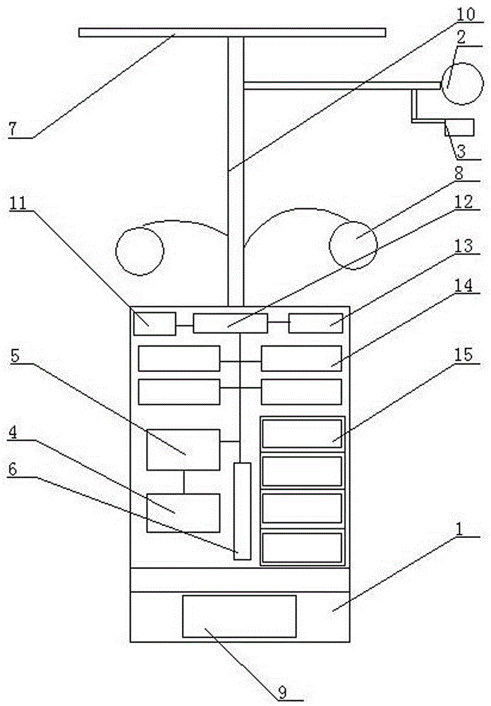 Platform board with vehicle speed monitoring device