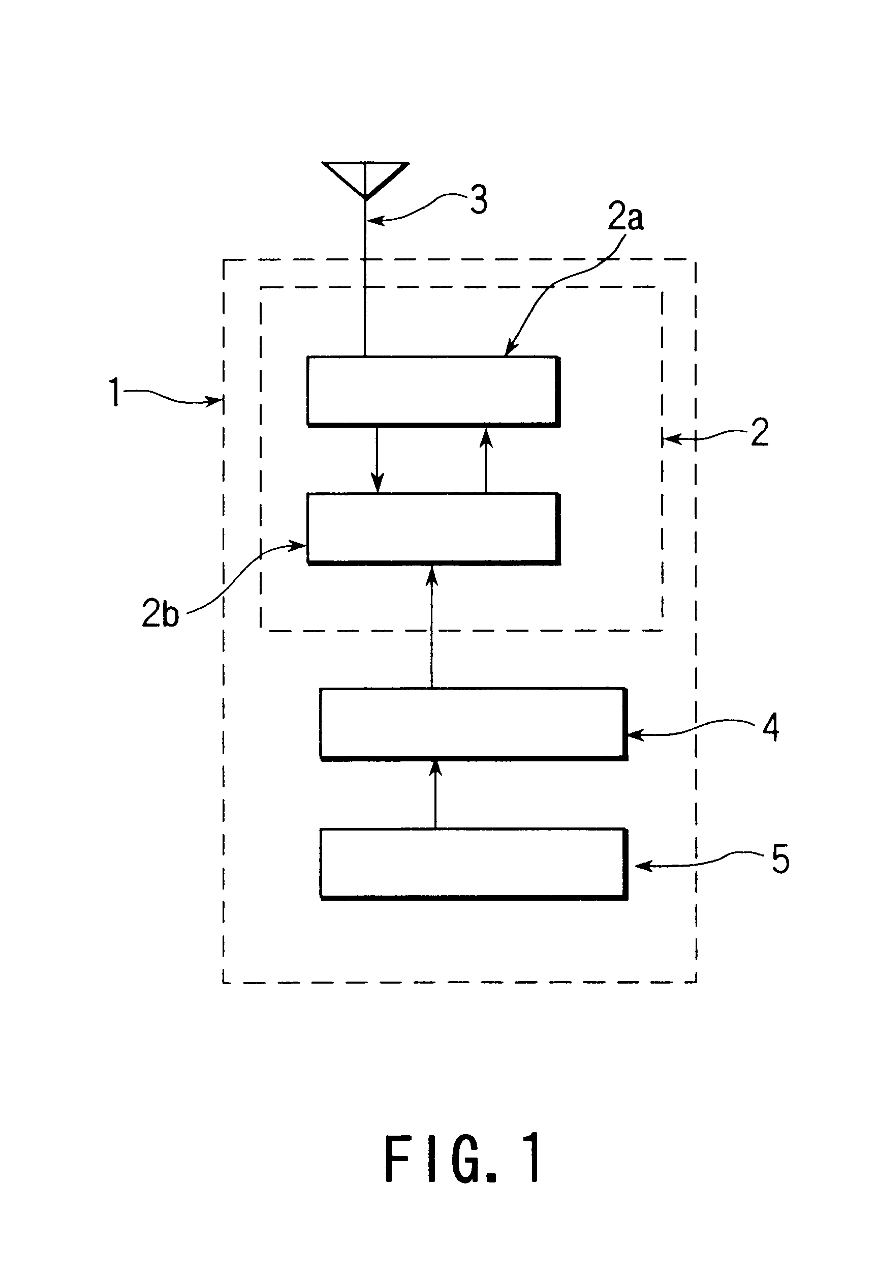 Multi-mode radio transmission system