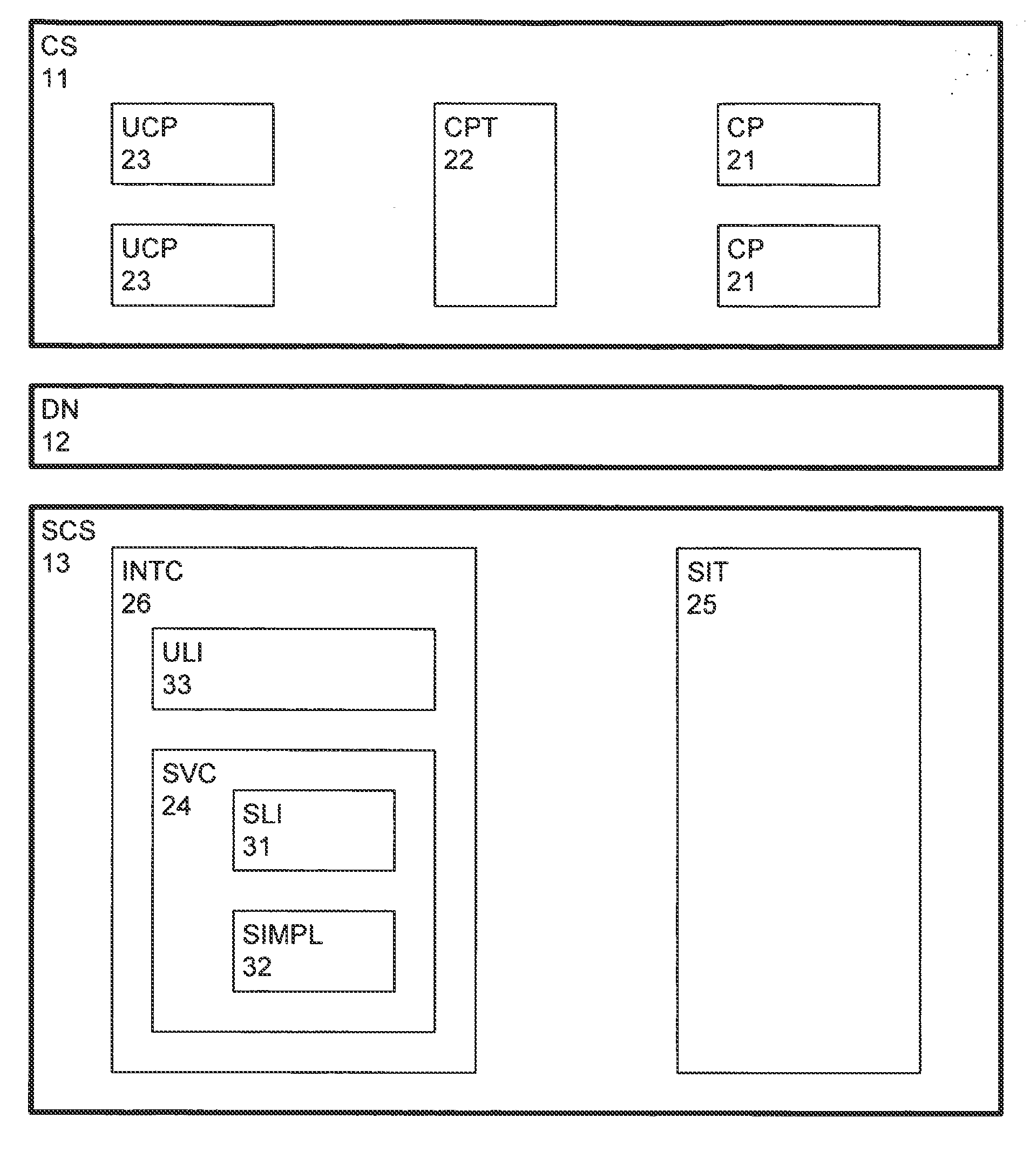 Method and system for containment of usage of language interfaces