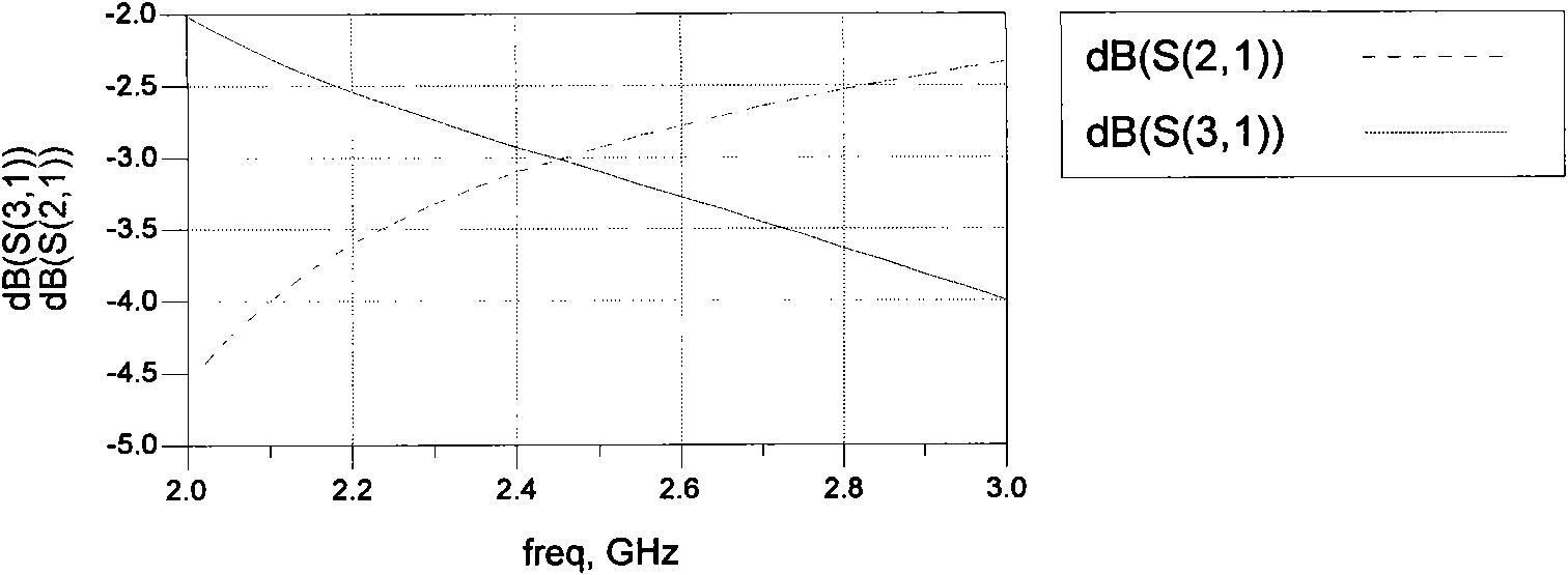 Mixed radio-frequency duplexer based on discrete device