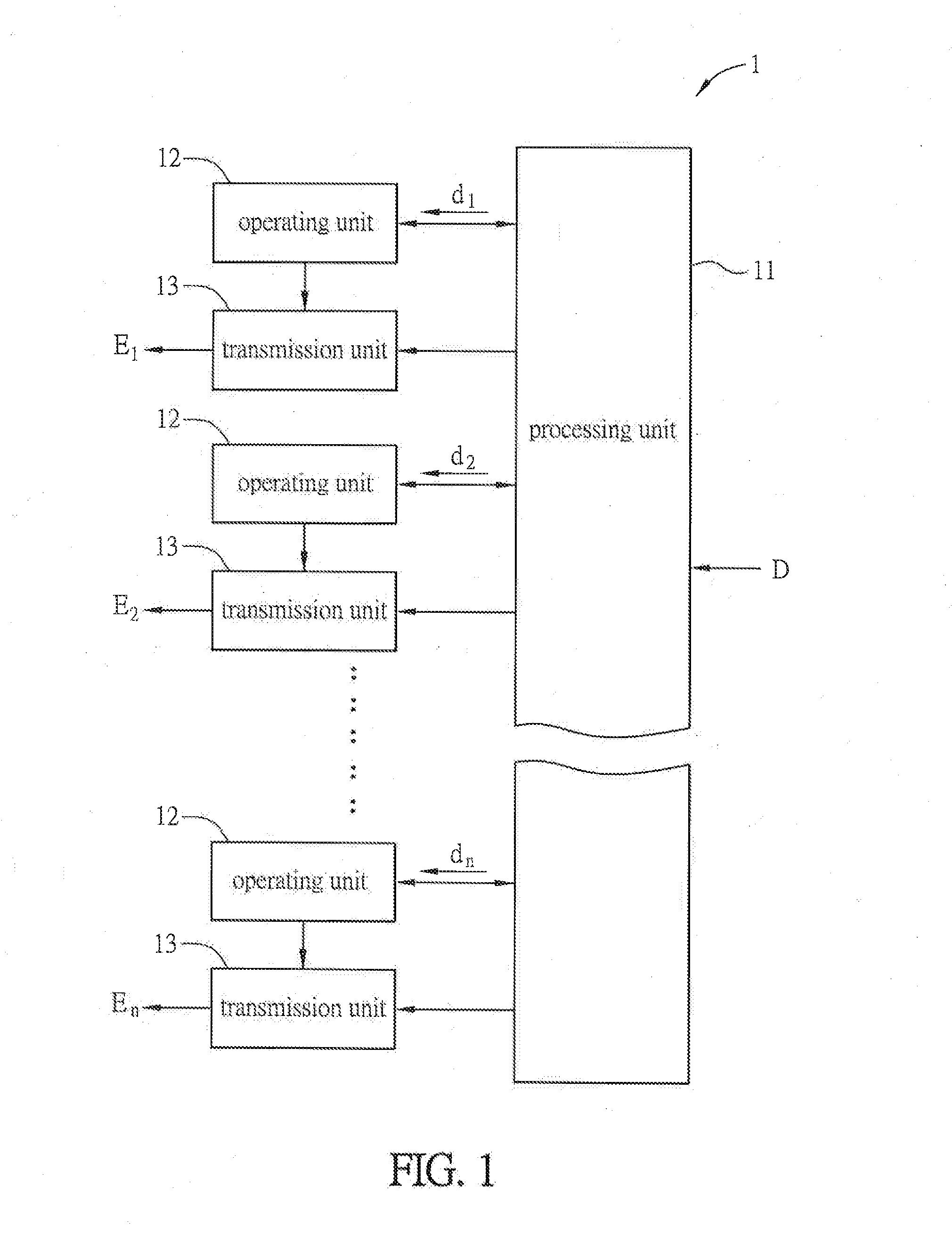 Data encryption system and method