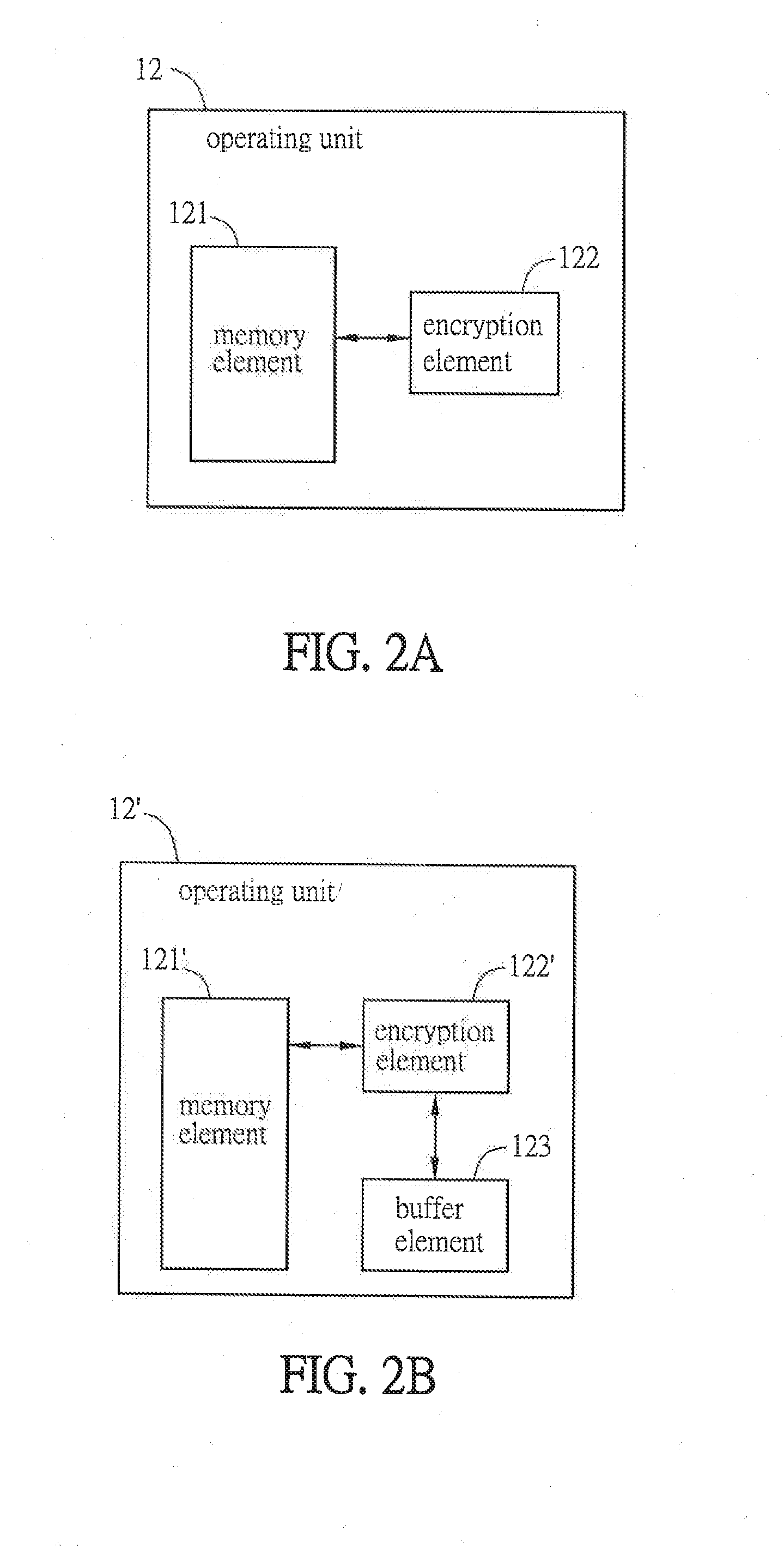 Data encryption system and method