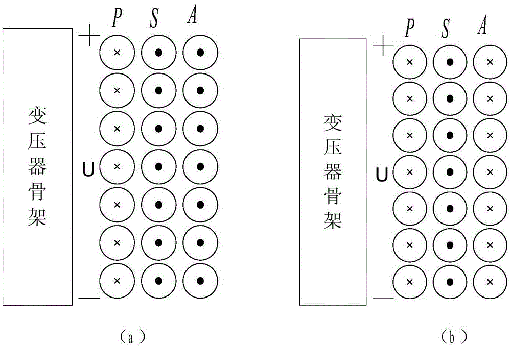 Design method of auxiliary winding of switching power supply high frequency transformer for suppressing common mode EMI