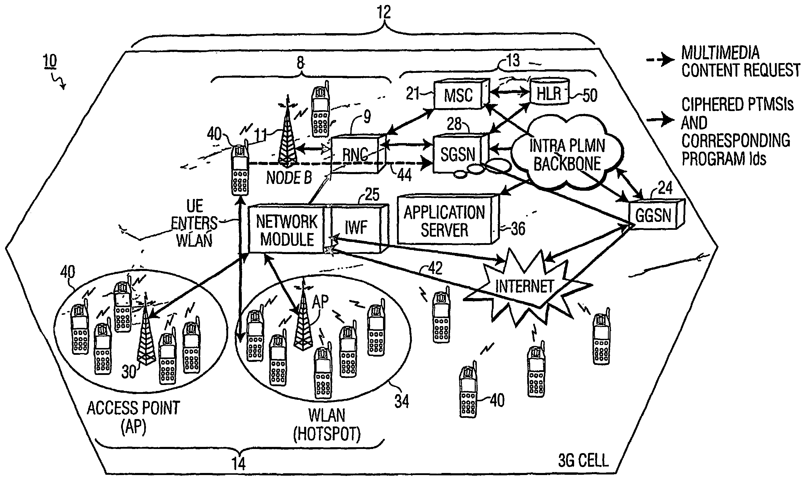 Multimedia content delivery through WLAN coverage area