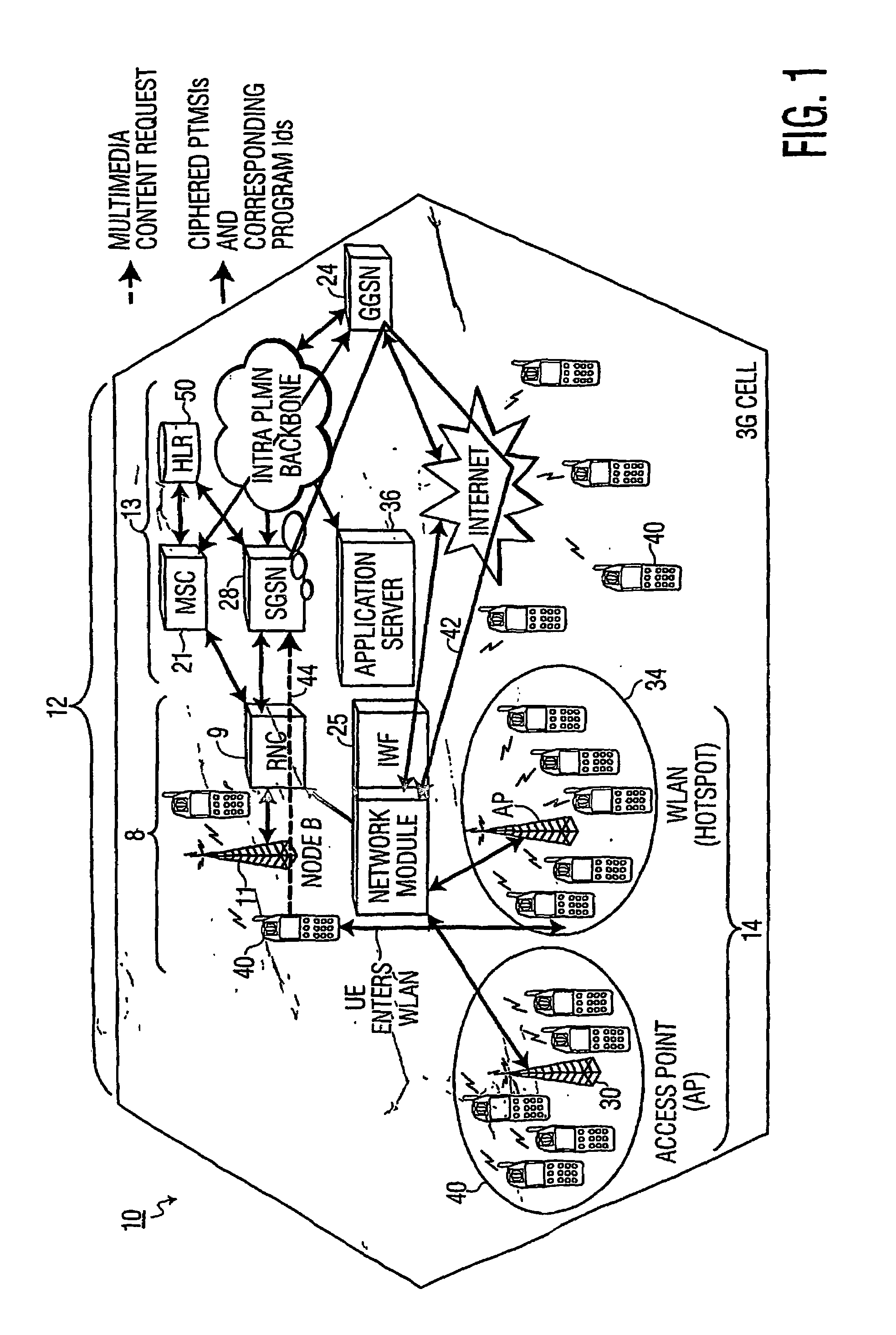 Multimedia content delivery through WLAN coverage area