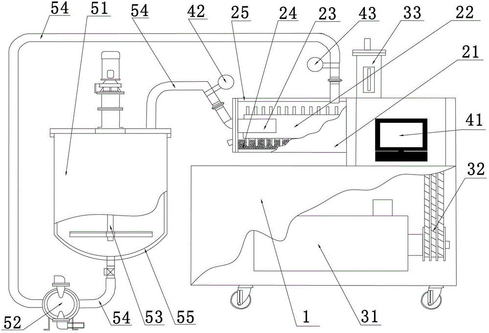 Grinding device and grinding process for grinding heat transfer printing color paste