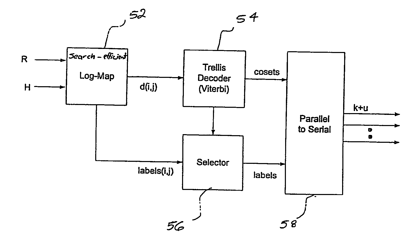 Search efficient MIMO trellis decoder