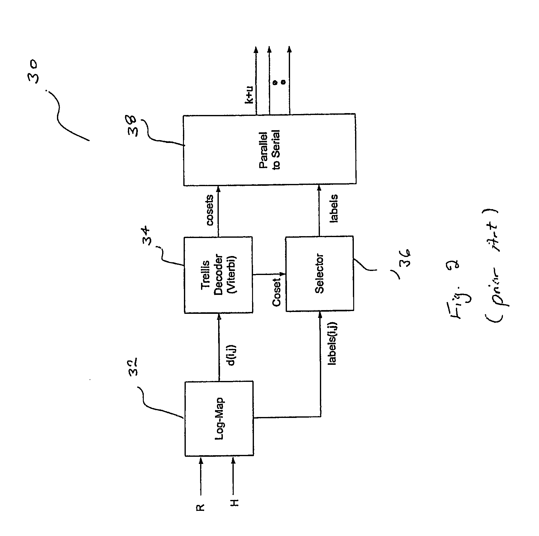 Search efficient MIMO trellis decoder