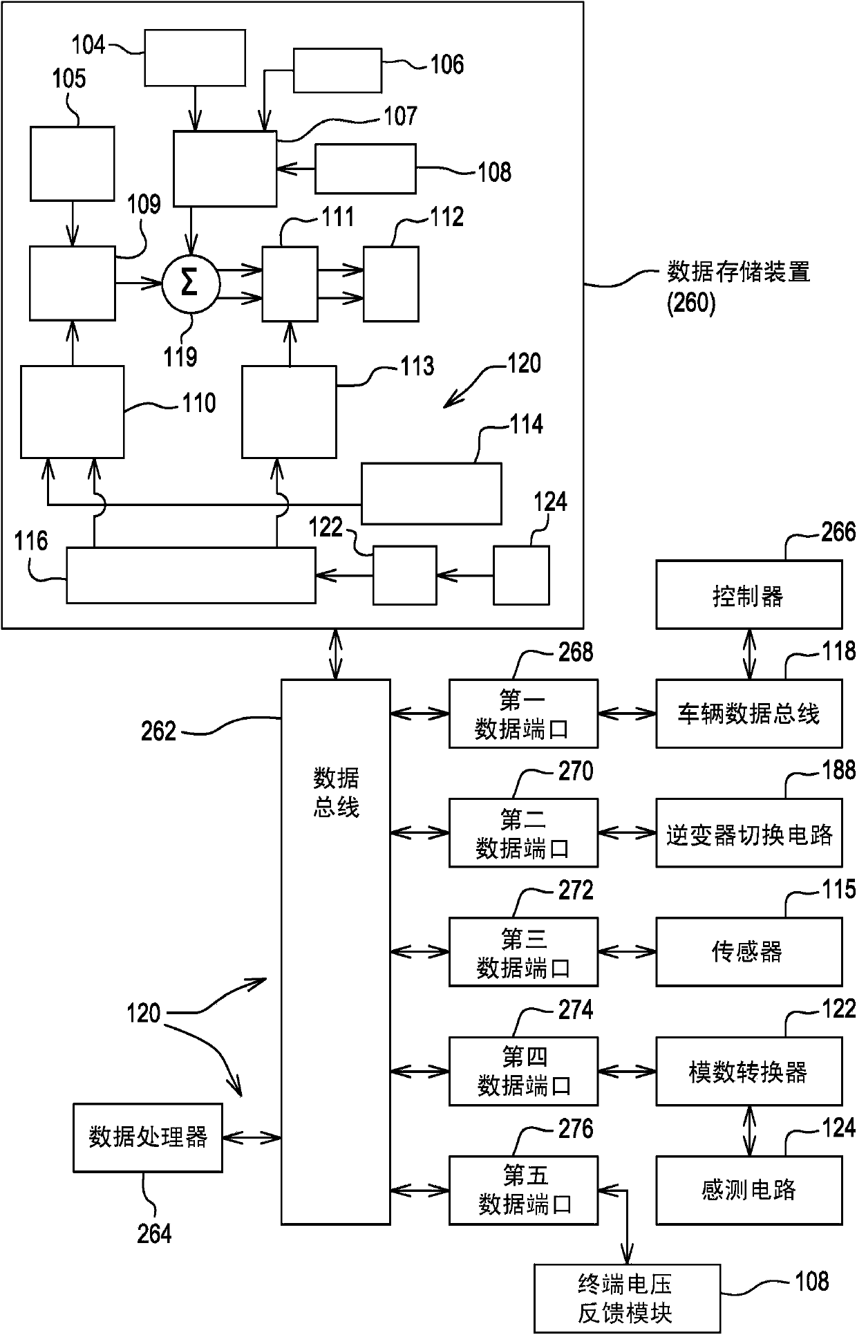 Method and system for controlling an electric motor at or near stall conditions