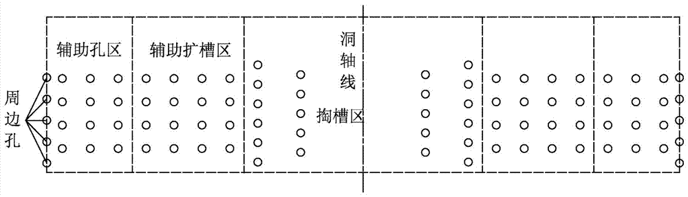 Tunnel mine drawing groove area equidistant sectoral hole arrangement blast construction method