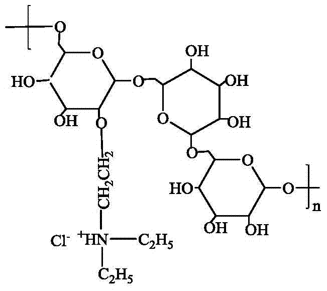 Diethylaminoethylated dextran modified agarose gel-based chromatographic medium, preparation method and application