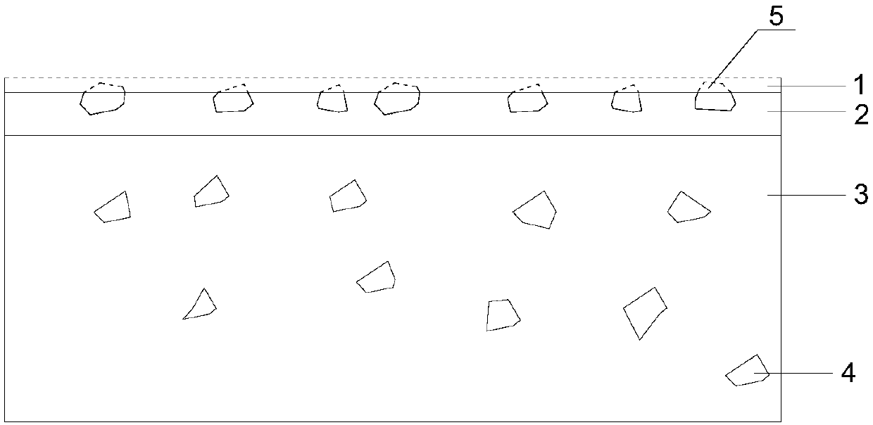 Imitation marble brick prepared by construction waste and preparation method thereof