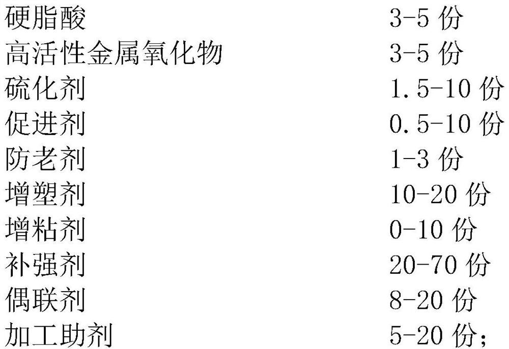 A kind of magnetic rubber seal composite material with high pressure change resistance and preparation method thereof