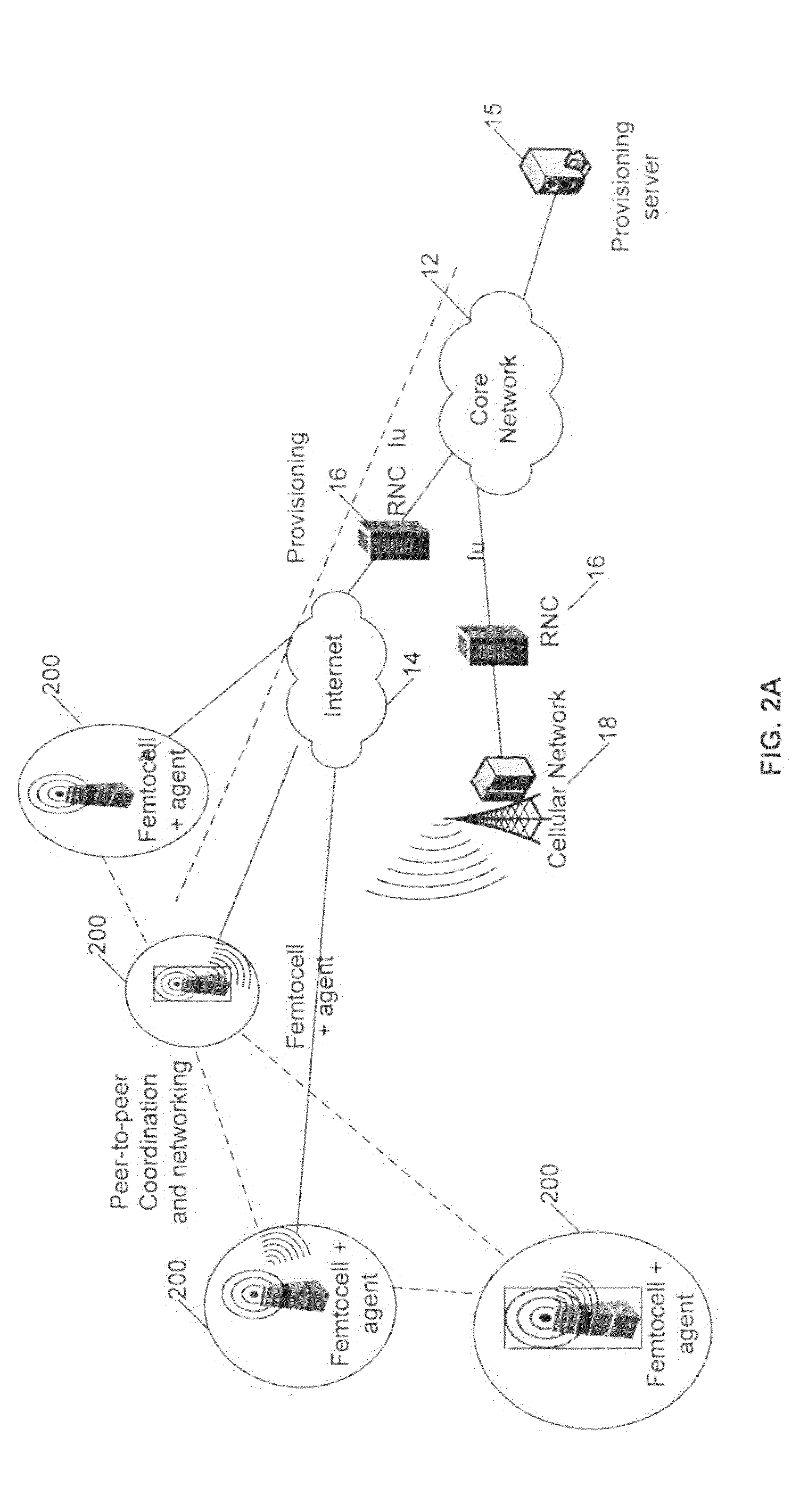 System and method of base station performance enhancement using coordinated antenna array