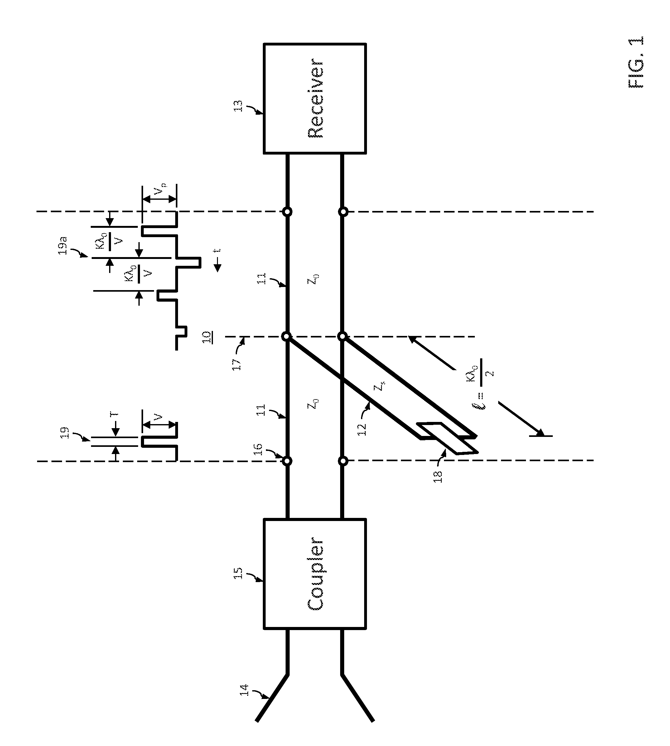 Anti-jam apparatus for baseband radar systems