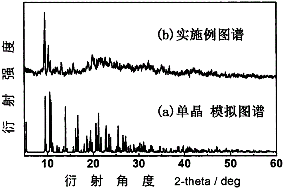 CuBrN2P type cuprous complex yellow phosphorescent material based on diphenyleneimine