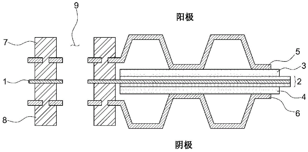 Gasket device for a fuel cell stack