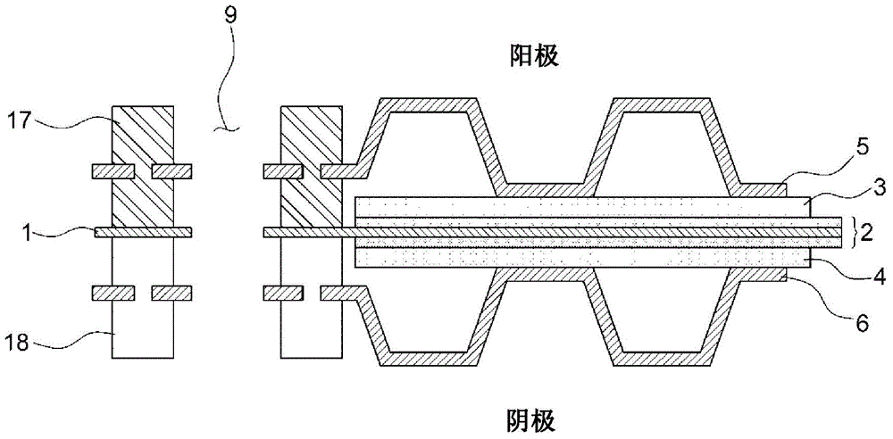 Gasket device for a fuel cell stack