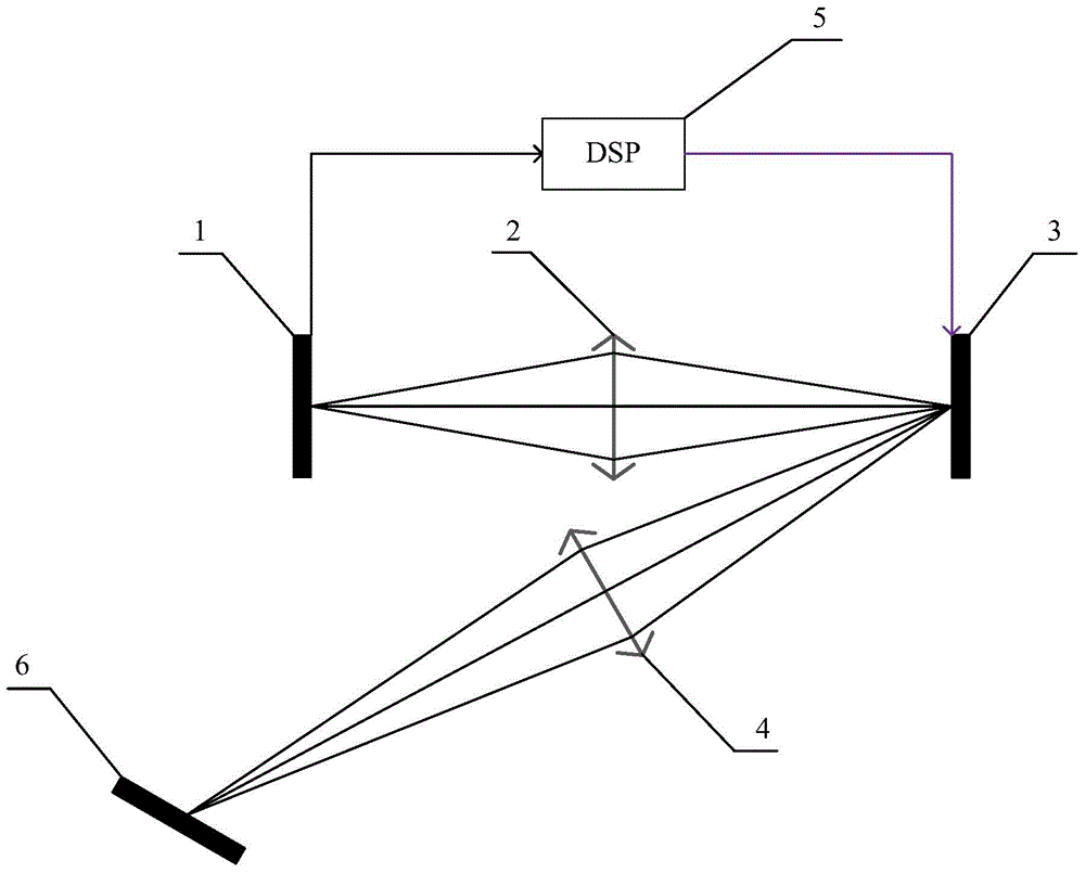 A DMD-based imaging preprocessing device and method