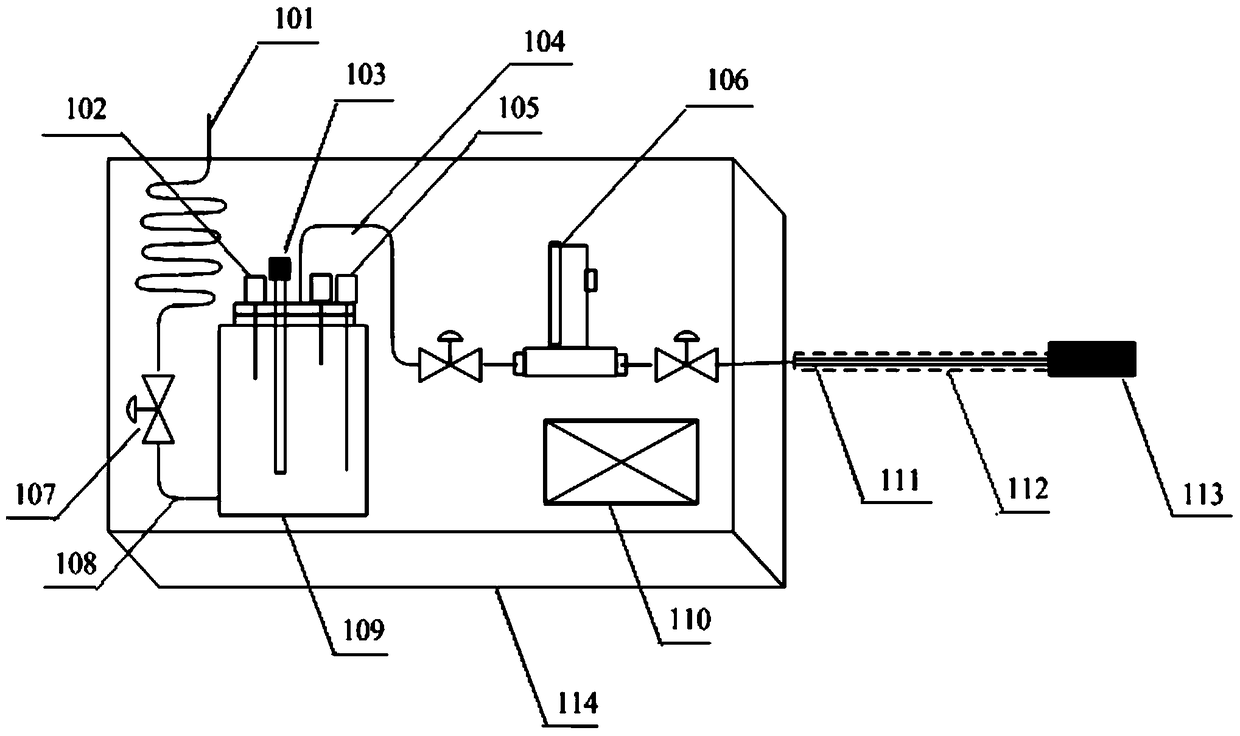 A feeding system for making optical fiber preform