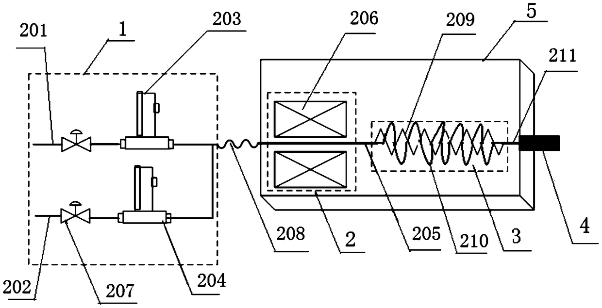 A feeding system for making optical fiber preform