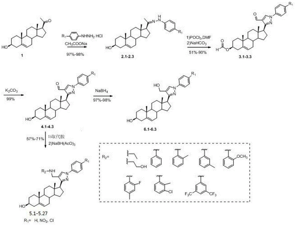 Pyrazolyl steroid derivatives and preparation method and application thereof