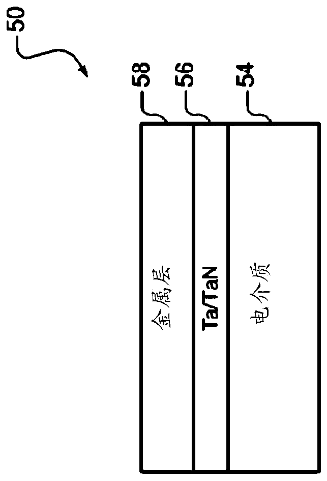 Selective electroless electrochemical atomic layer deposition in aqueous solution without external voltage bias