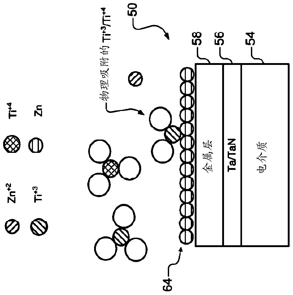 Selective electroless electrochemical atomic layer deposition in aqueous solution without external voltage bias