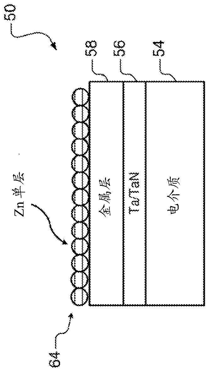 Selective electroless electrochemical atomic layer deposition in aqueous solution without external voltage bias