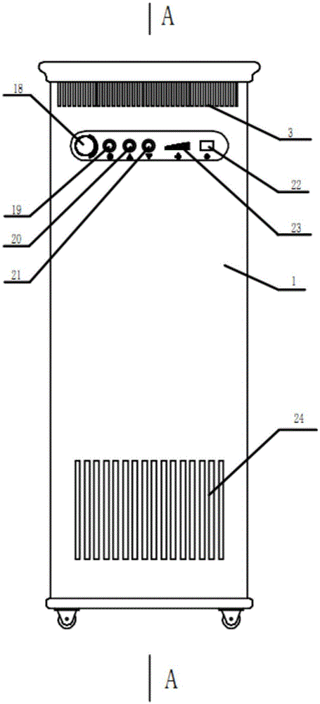 Multi-ion-field indoor air purifier