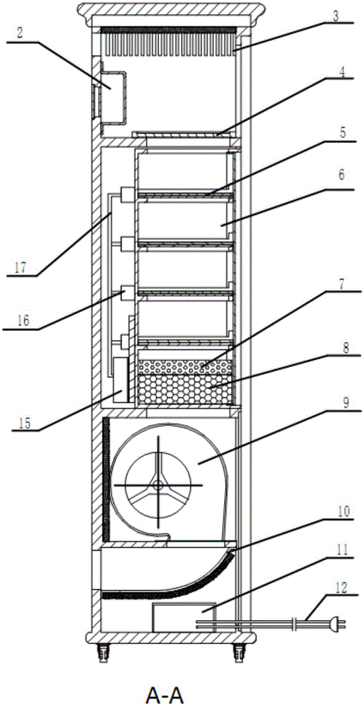 Multi-ion-field indoor air purifier