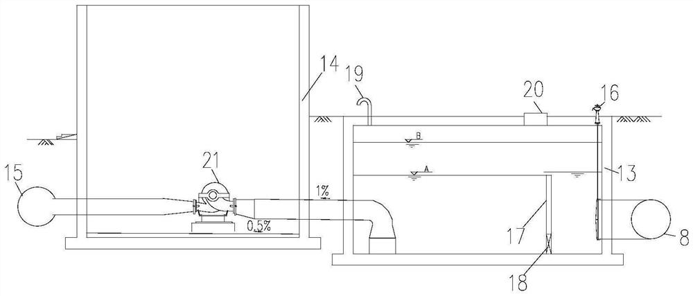 Ecological water replenishment system and water replenishment method for rain-sourced rivers