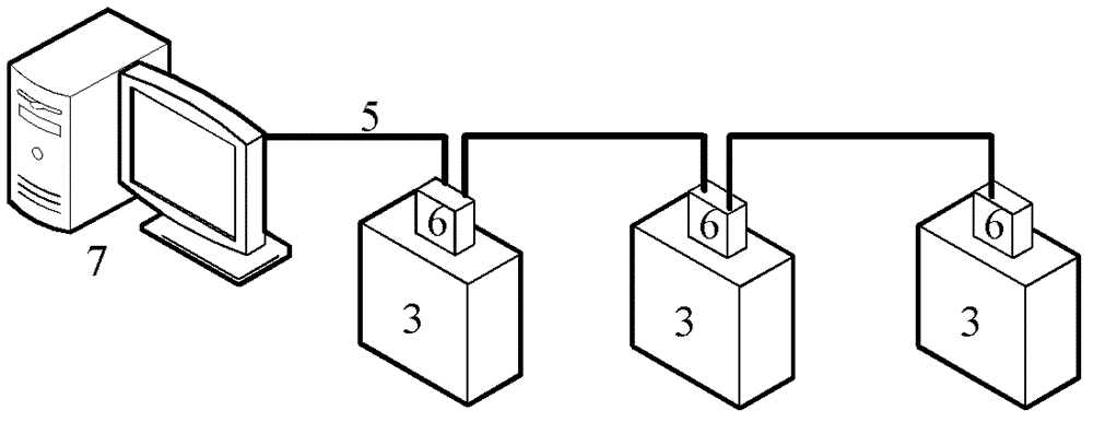 Ethernet networked connection device and system for realizing non-networked servo