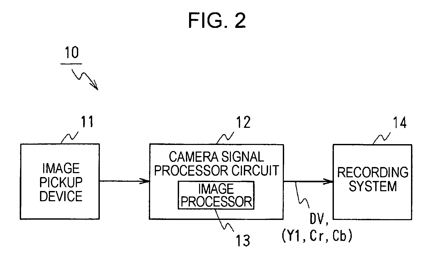 Apparatus, method, and computer program for processing image, and recording medium storing the computer program