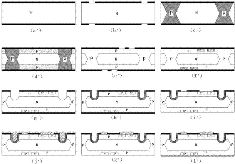 Controlled silicon chip structure of mesa technology and implementation method