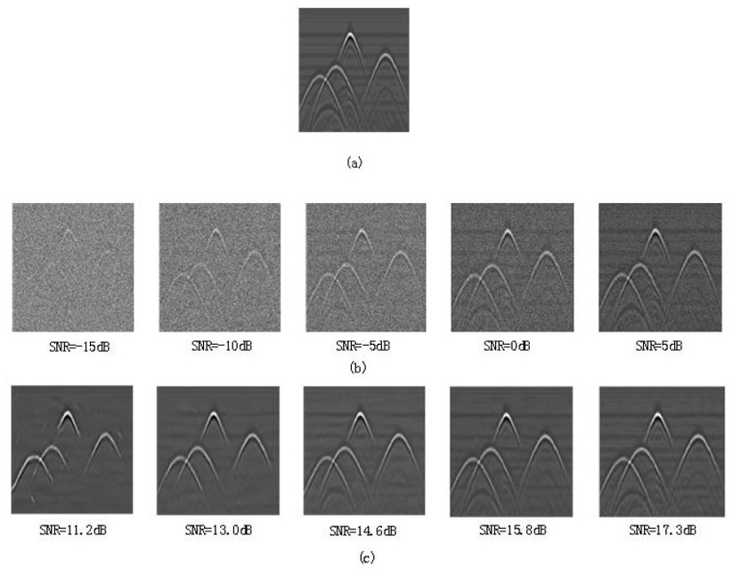 A denoising method of ground penetrating radar b-scan image